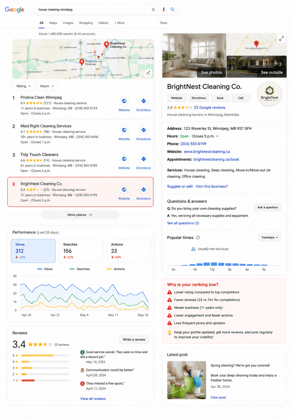 Before - low-ranking profile Google Business Profile